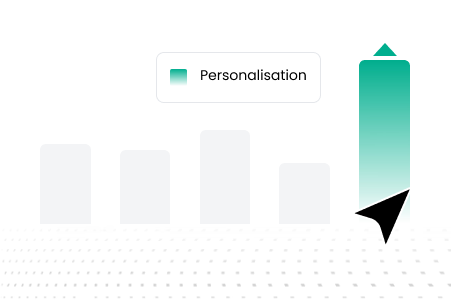 Personalisation chart