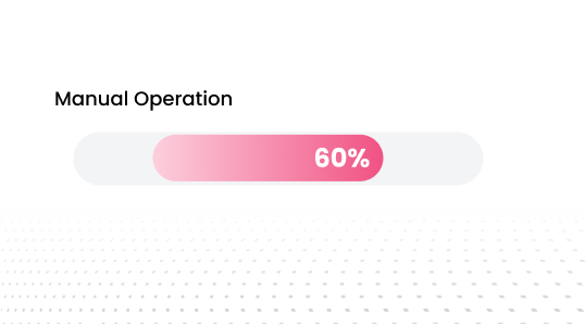 Manual Operation 60%